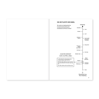 Jakobus | Arbeitsheft (Die Bibel erklärt)